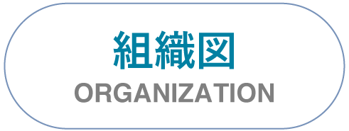 組織図